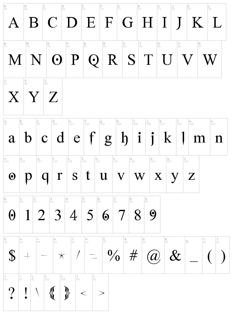 Ghost Theory font map